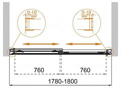 Душевая шторка на ванну Cezares TANDEM-SOFT-VF-2-180/145-C-BORO-IV 180*145