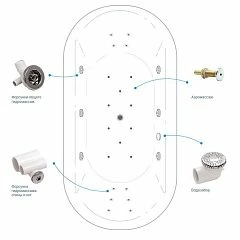 Гидромассажная система Spa-2