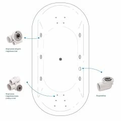 Гидромассажная система Relax-2 flat