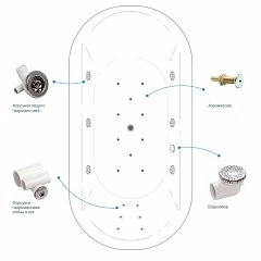 Гидромассажная система Spa-1