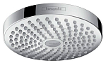 Верхний душ Hansgrohe Croma Select S 26522000 2 режима хром Верхний душ Hansgrohe Croma Select S 26522000 2 режима хром